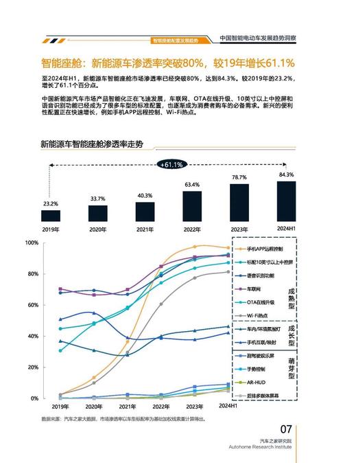 东莞南城区特万欧企业管理咨询起亚对未来市场的预测，名爵汽车品牌文化的传播